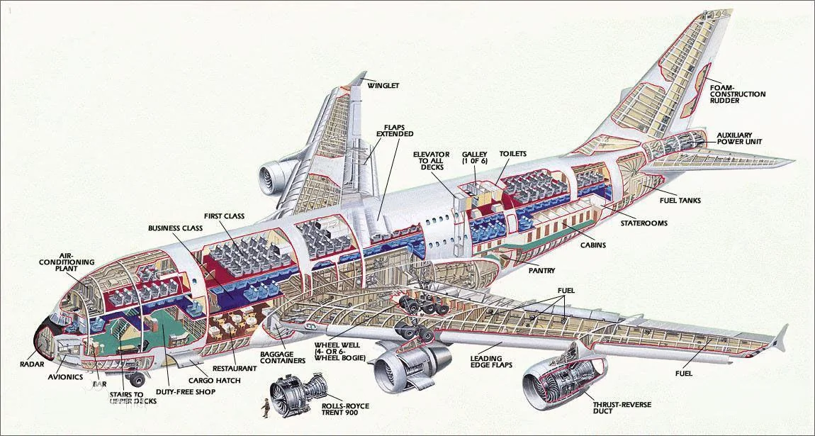 航空航天复合材料光纤传感场景