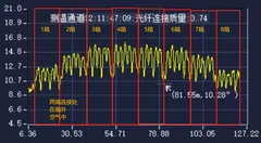 航天储能厘米级光纤测温项目 · 现场照片 4